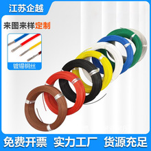 �����͸ߜ�FF46-1������늾�0.12~25ƽ�����~��a��Ӿ��F������