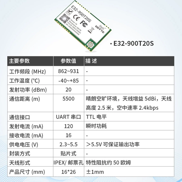 E32-900T20S-V8 【Need to bring their own antenna】