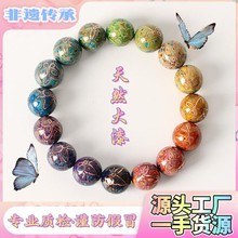 �S��ֱ�N������W�����ɢ���Ƕ�~�z�y�zdiy�A����z�����ִ�