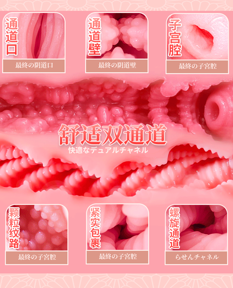 Jiuai Realistic Vagina and Buttocks Masturbator, TPE Manual Aircraft Cup, Flesh Tone — detail image 10