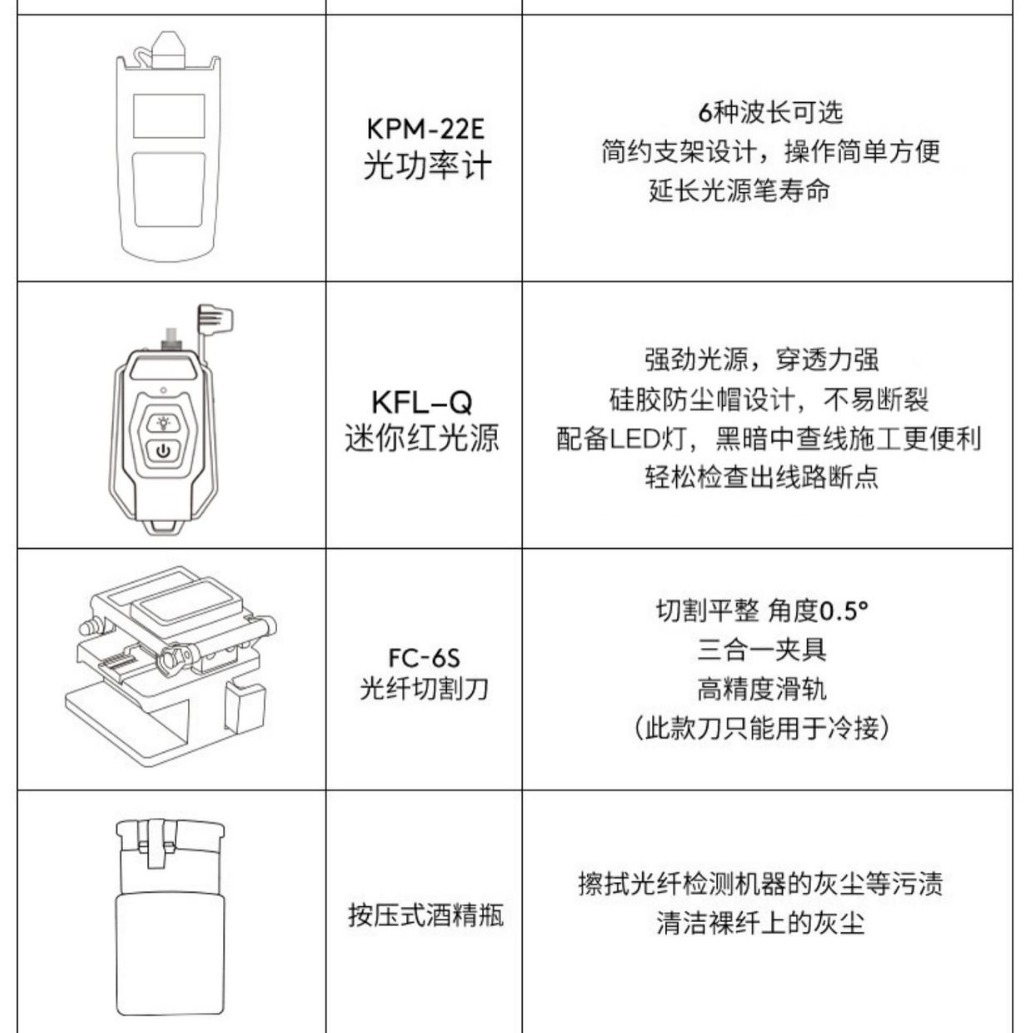 ��������˹��߰�WF-FC02