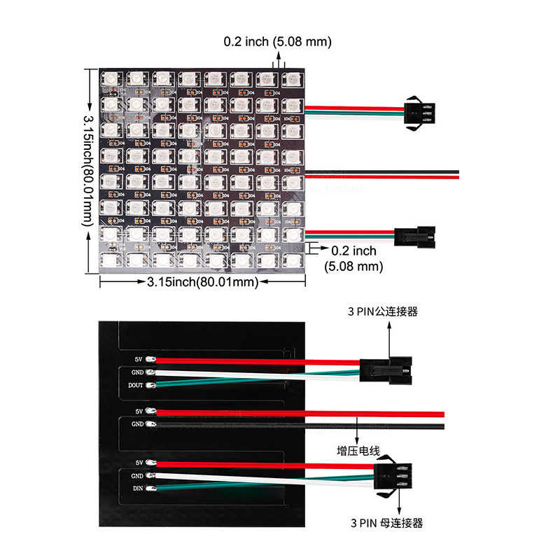 RGB プログラマブル 5050 フルカラー LED ピクセル スクリーン車のディスプレイドットマトリックス距離マジックカラー LED 電子スクリーン LED|undefined