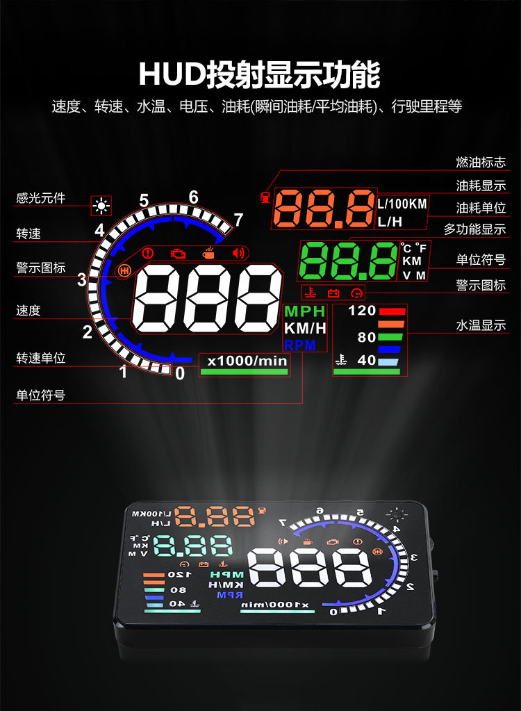 Weiying Intelligent Hud Head-Up Display A8 Car Obd Projector High-Definition Speedometer Multi-Function Universal