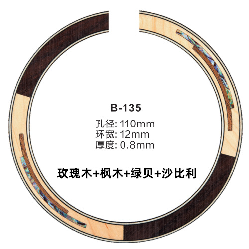 ľ�������ֻ�ʵľ���̱�õ��ľɳ�����һ�о����ľ�������׻�