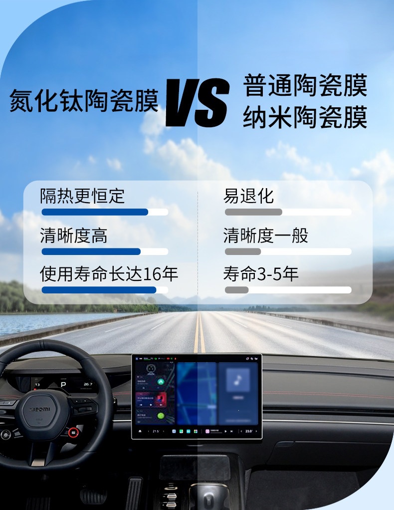 Meiji Car Film, Car Window Film, Explosion-Proof Film, Sun Protection and Heat Insulation Film, Front Windshield Film, V Series for the Whole Car