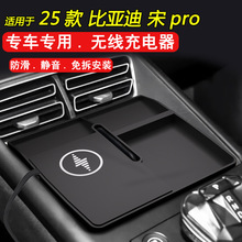 m25ȁPRO܇do֙Co܇п؉|