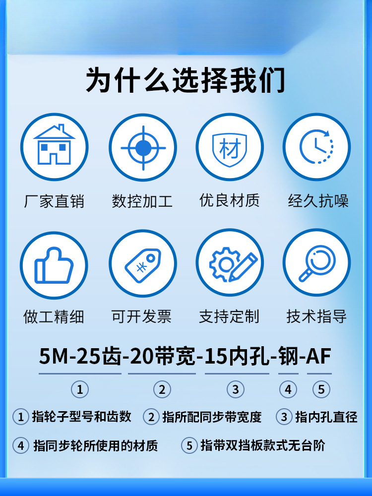 同步带轮 5M10/14/15/16/18/20/24/25/28/30-100齿钢铝皮带轮