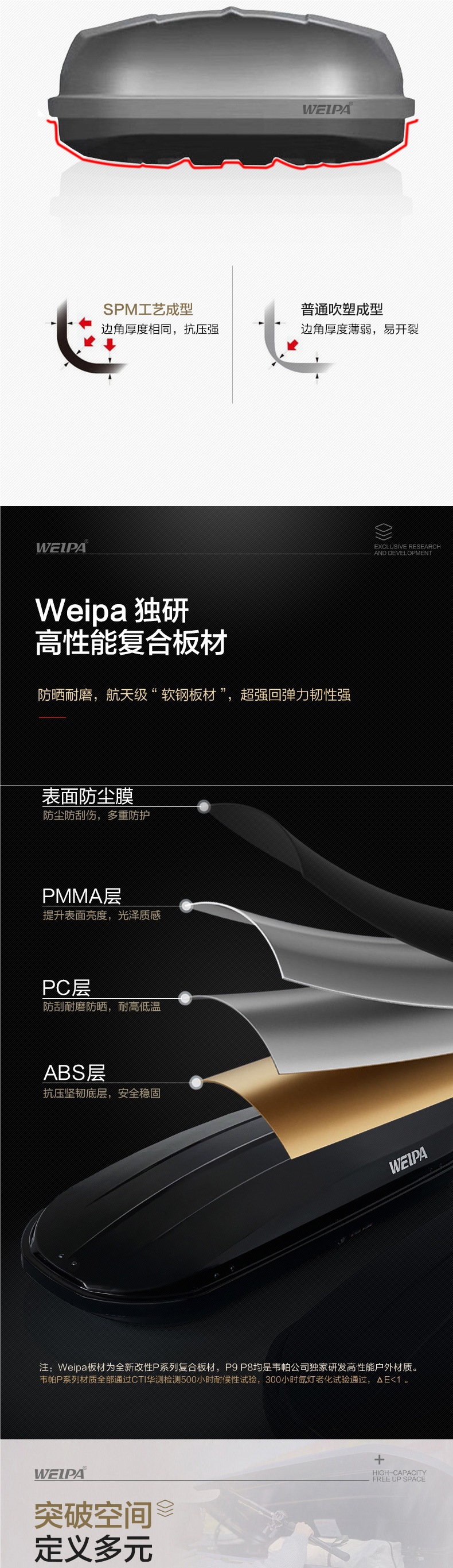 Weipa Roof Luggage Suitable for Odyssey Suitable for Alison Car Travel Luggage Rack