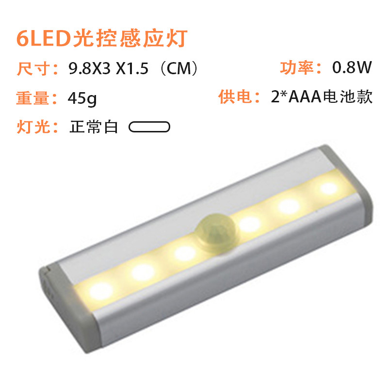 Lámpara LED con sensor de movimiento para armario, pasillo o dormitorio, luz nocturna portátil