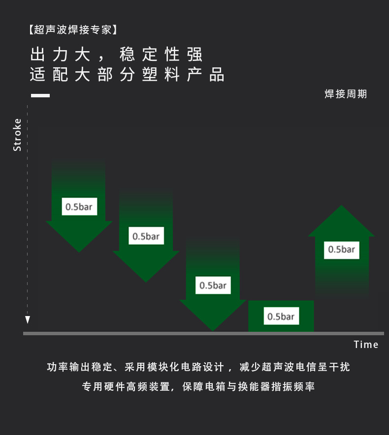 L3000-Advanced-新模拟款详情页_10