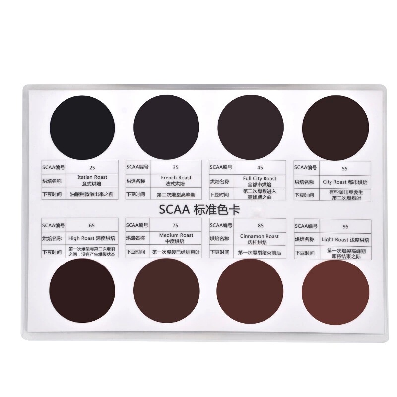 Coffee bean roasting control card SCAA roaster special colorimetric card