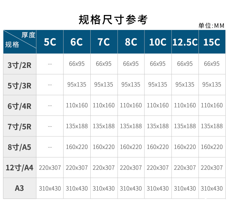 详情图