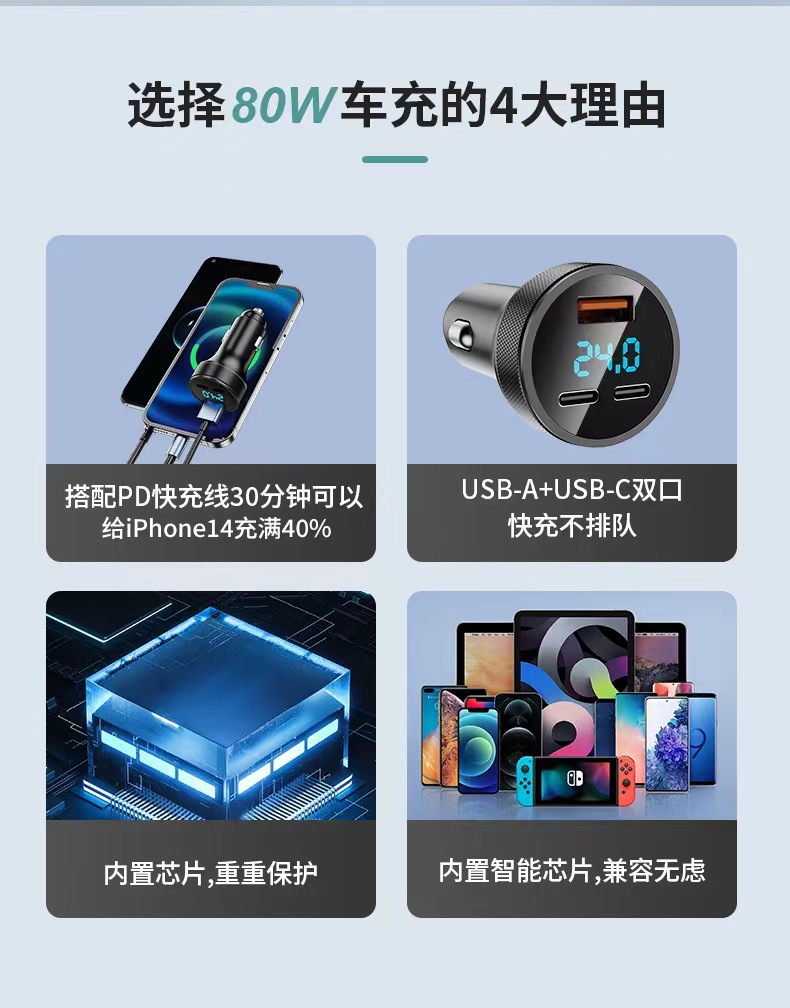 Car Mobile Phone Charger 80W Digital Display Dual Pd Super Fast Charging One to Three Multi-Function High Power Car Charger Flash Charging