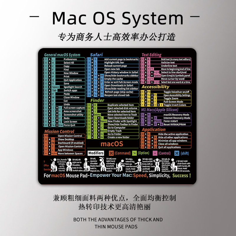 跨境热卖小号多语言快捷键鼠标垫办公用加厚护手腕鼠标垫电脑桌垫|undefined