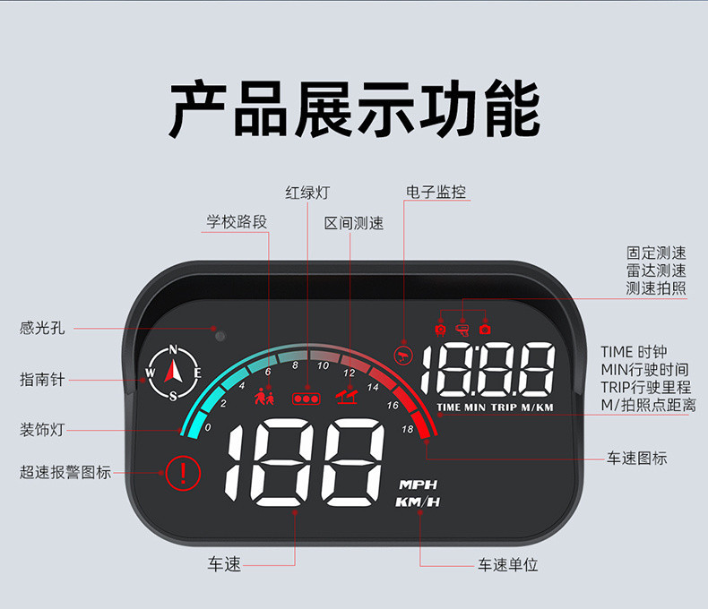 L5UHUD head-up display car universal speed time mileage electronic dog voice broadcast warning projector