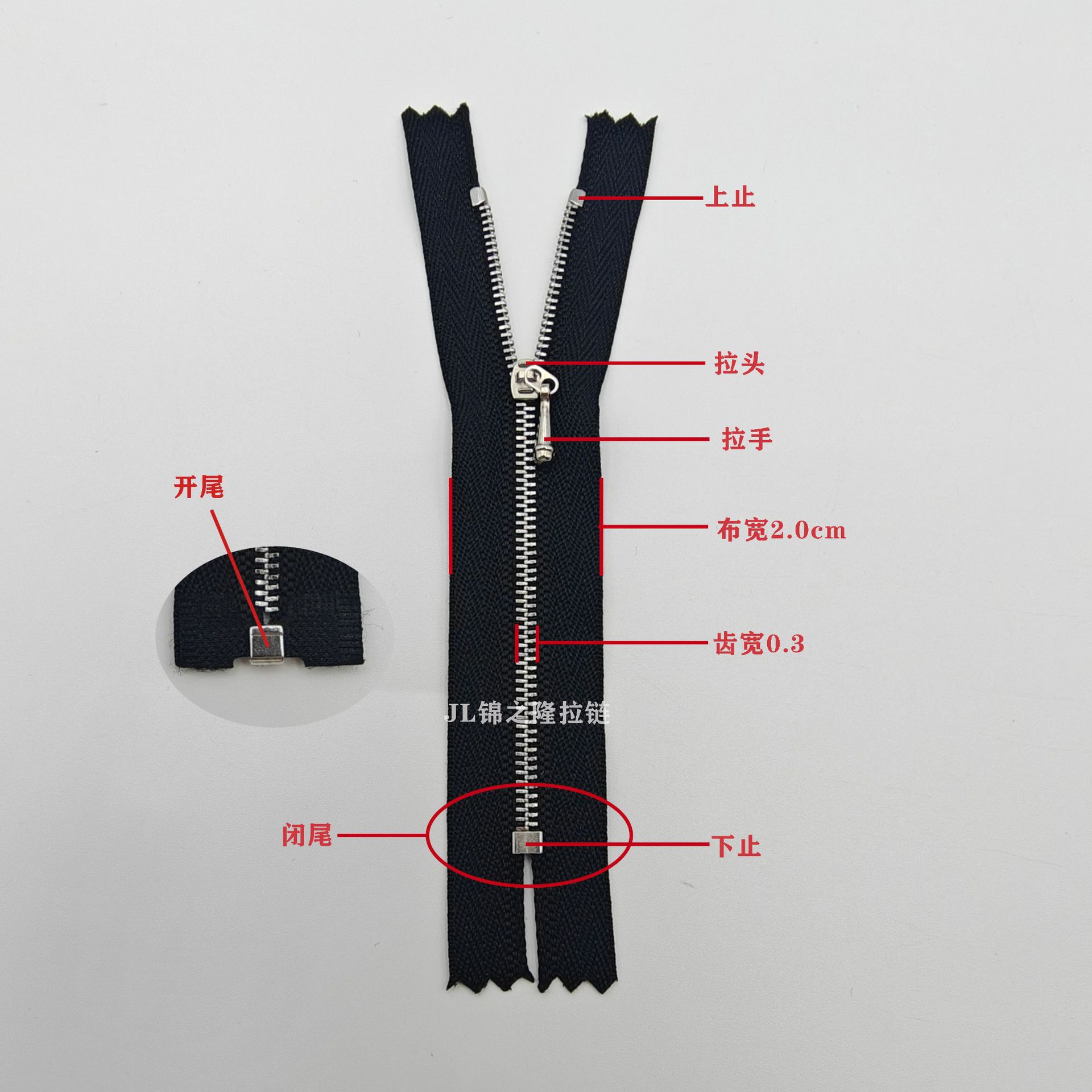 零号娃衣规格-恢复的