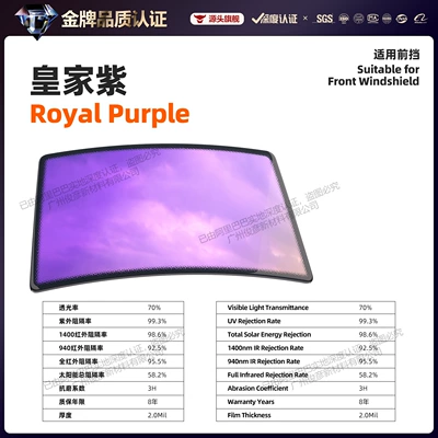 Automotive Film – Three Silver Imperial Purple Series - 152m-17m-front-block-size-royal-purple