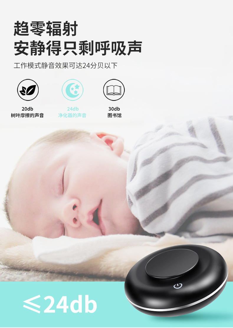 Cross-Border New Car Air Purifier, Odor Removal, Rechargeable Portable Car-Mounted Small Negative Ion Air Purifier