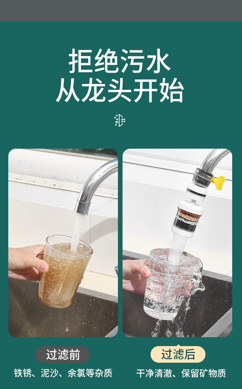 360° universal interface, detachable and washable faucet filter, household tap water splash-proof shower head, universal water purifier Item Picture