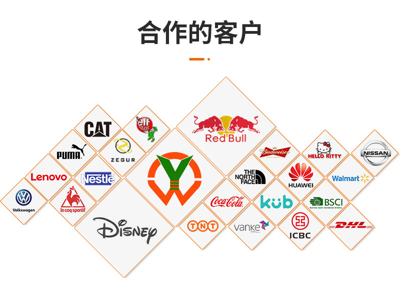 合作的客户