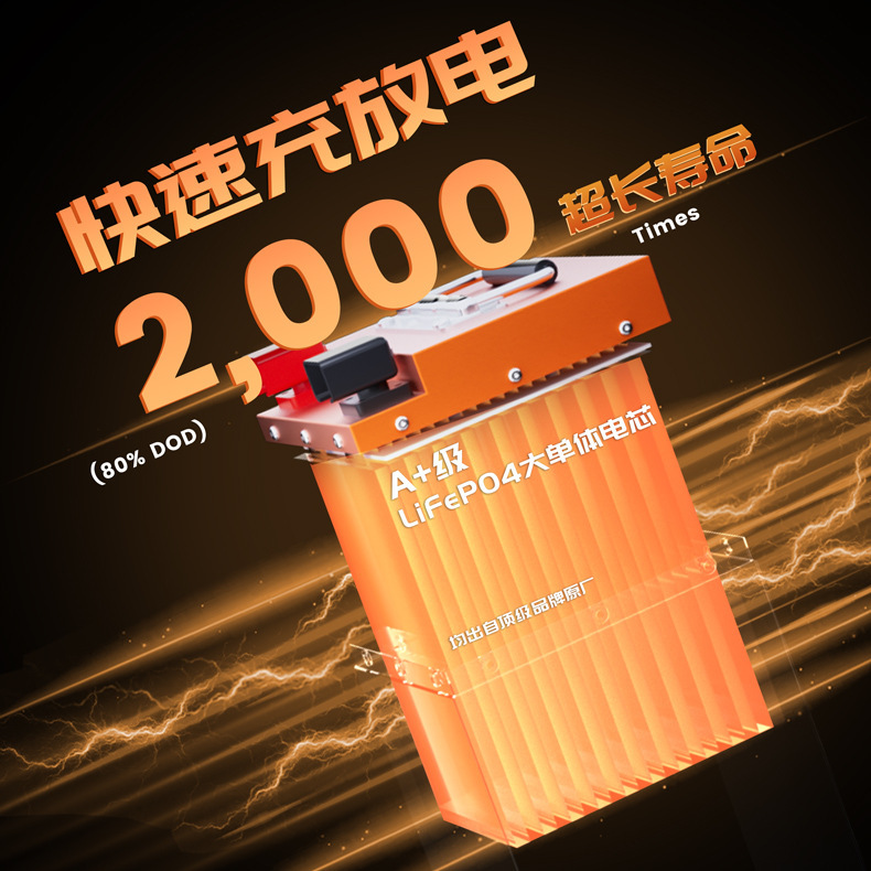 60V 20Ah 电动车锂电池长寿命磷酸铁锂电池适配90%车型|undefined