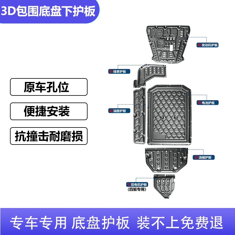 Suitable for Galaxy M9 Chassis Guard, Engine Lower Guard, Battery Direction Oil Tank Baffle, Geely Car Bottom Protection