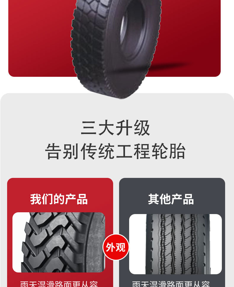 Advance card passenger car tire pattern GL697A 8.25R16 card passenger car tire commercial tire