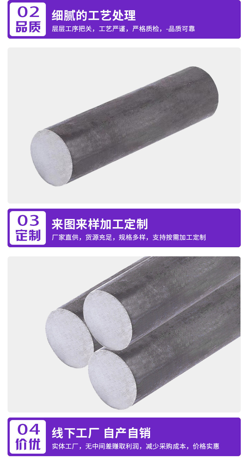 O1CN01YRPk0J1xlisviXs4O_!!2211