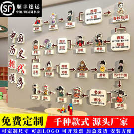 中国朝代顺序表文化墙面装饰幼儿园大厅走廊环创形象主题成品