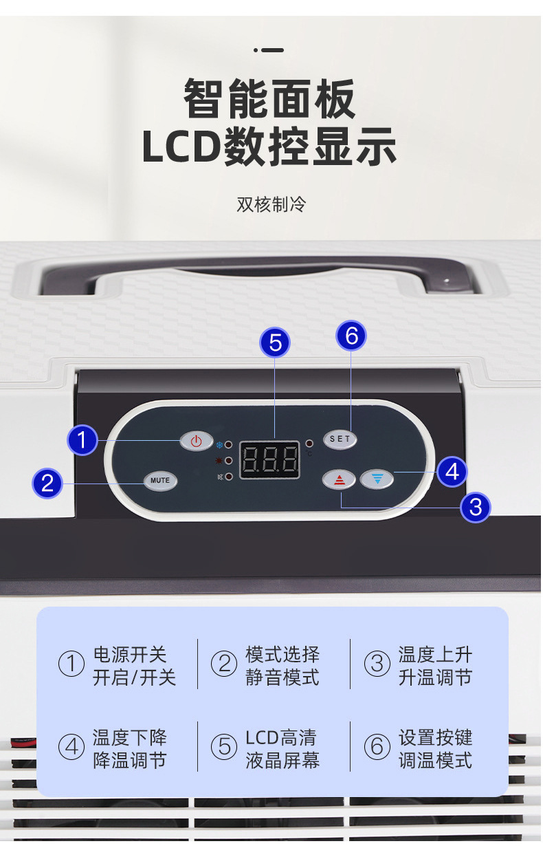 Car-Mounted Mini Refrigerator, Dual-Use for Car and Home, Small Dormitory Household Refrigerator, Large Truck Car Mobile Portable Refrigerator