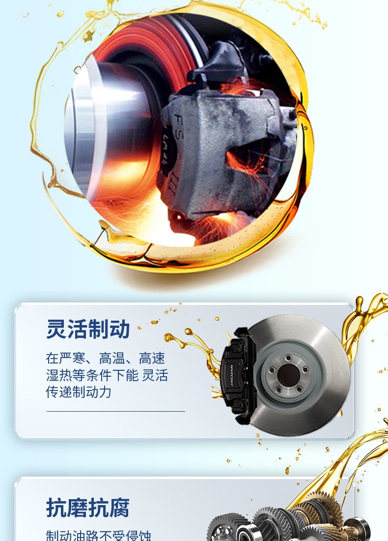 Nissan Original Super Brake Fluid Dot4 1L/Clutch Oil Suitable for All Dongfeng Nissan Models