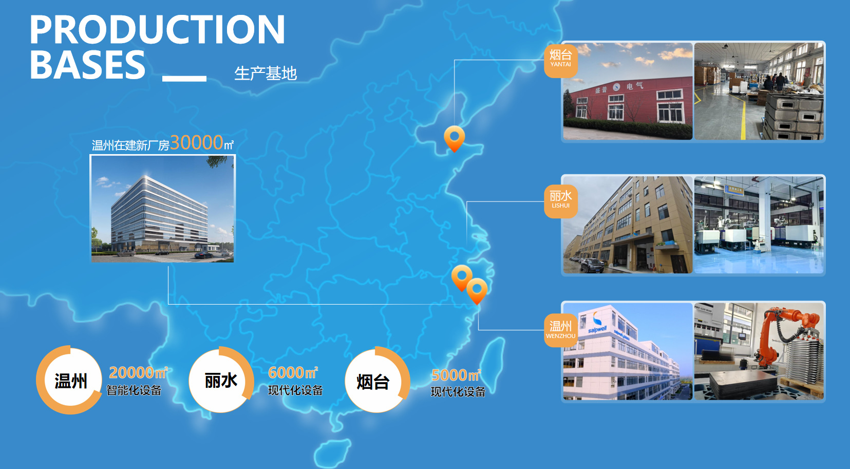 生产基地1
