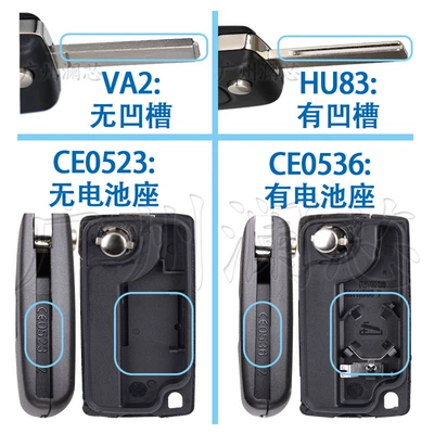 Car Keys Citroen Foldableing Remote