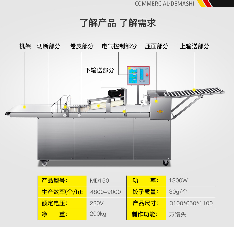 MD150刀切馒头机（新pc）详情-200202_03.jp