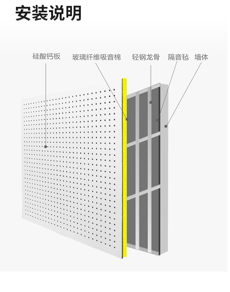 穿孔隔音板机房吊顶纤维吸隔音玻璃棉墙上硅酸钙板防火复合石膏板-阿里巴巴