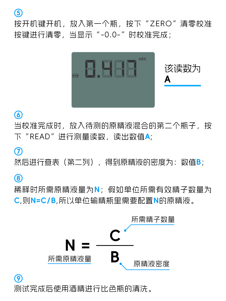精子密度仪ECI-400详情_F
