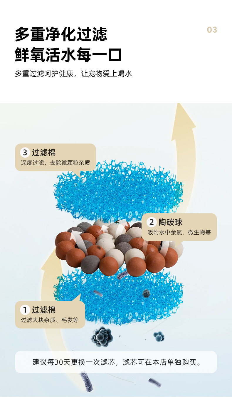 鲸鱼饮水碗_09.jpg