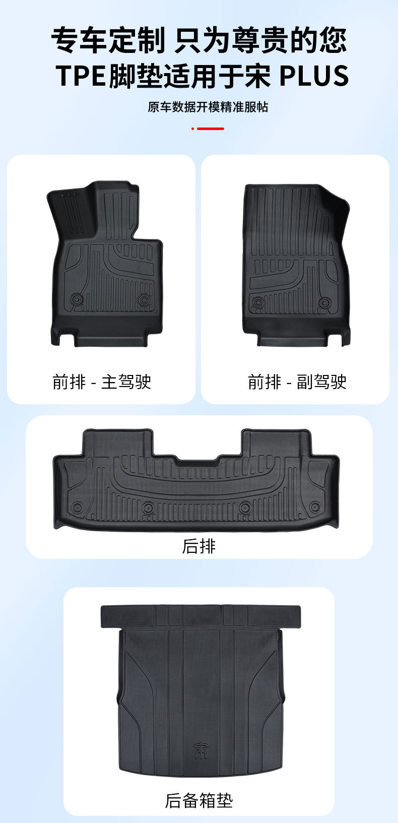 Suitable for Song Plus Car Floor Mats, 25 Byd Car Trunk Mats, Special Car-Specific Tpe Floor Mats