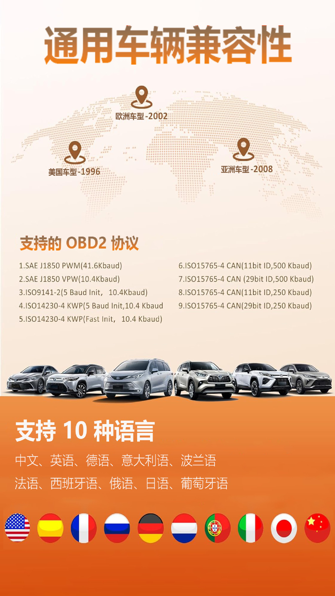 Obd Car Engine Fault Code Detector V511 Car Diagnostic Instrument Fault Code Clearing Voltage Tester