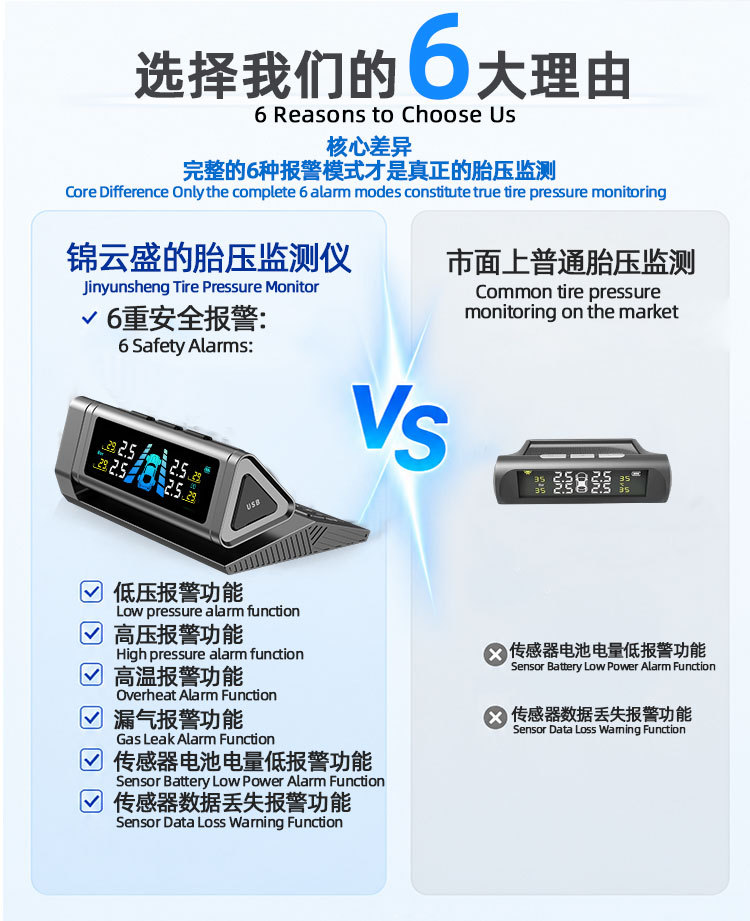 Car Tire Pressure Monitor Tpms Wireless Solar Pressure Sensor Tire Pressure Detection Monitor
