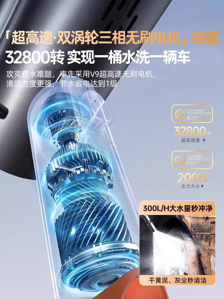 Car Wireless Washing Machine, High-Pressure Water Gun, Household Electric Lithium Battery Cleaning Machine, Powerful Pressure Washer
