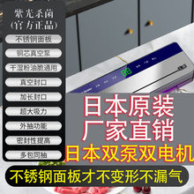 �ձ��M�ڲ��P��Ϲ⚢����ՙCȫ�Ԅӱ��r��ڙCʳƷ���b�ܷ�C