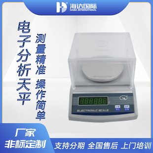 ��ӷ�����ƽ �f��֮һ���������ƽ�Q �錚��ĩ�߾���΢����ӳ�