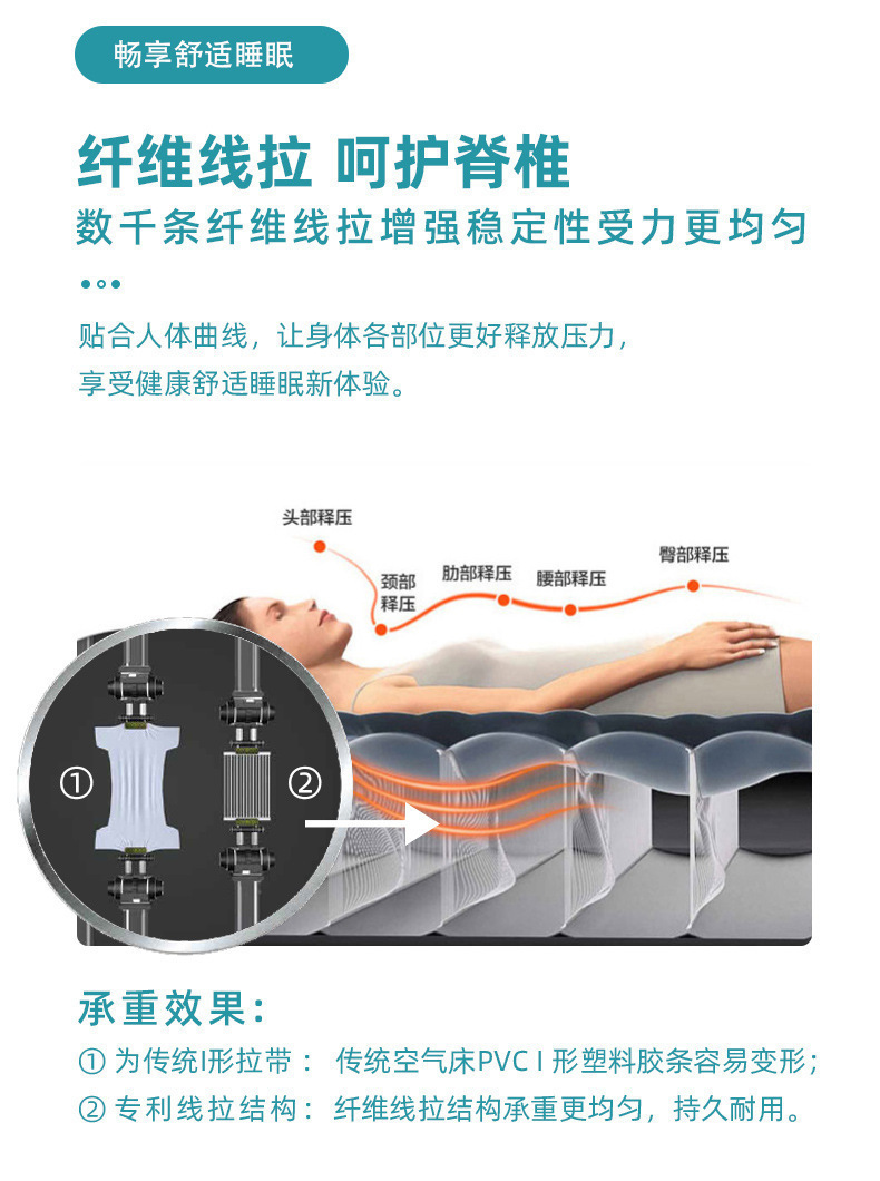 O1CN01KPccAt1I8Qeuc3Aat_!!986000848-0-cib.jpg?__r__=1669188533767