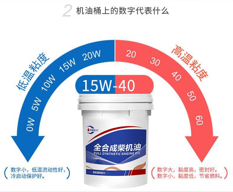 Suitable for genuine diesel engine oil, fully synthetic engine oil, diesel oil, micro-tiller, truck, large barrel, other 8