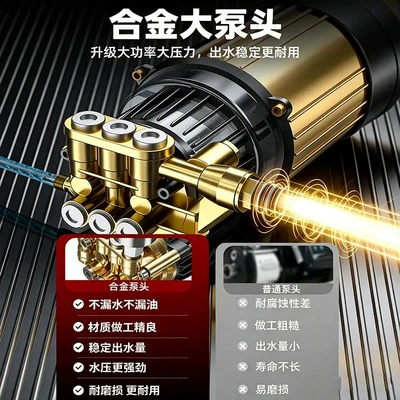 Car washing machine — device