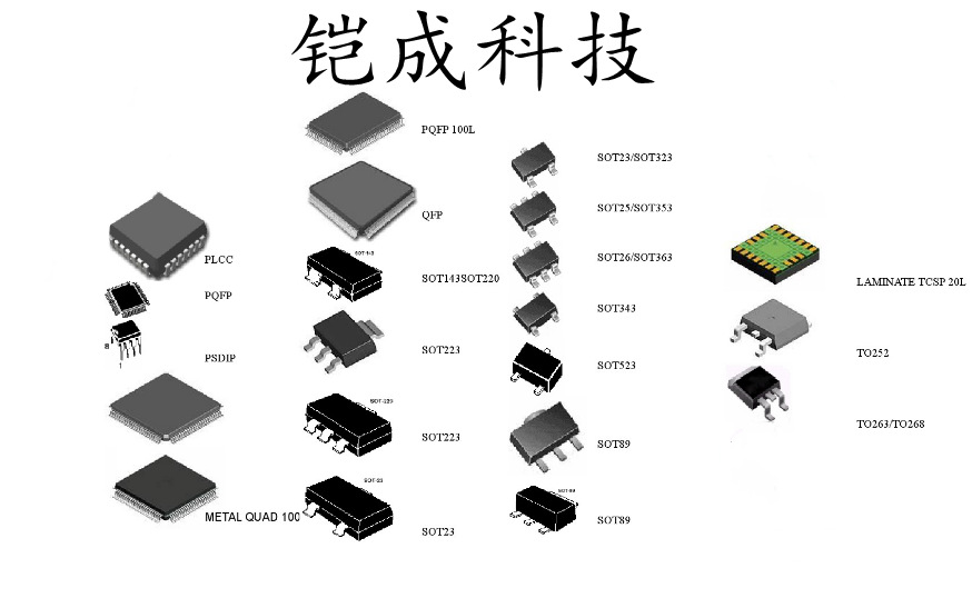 PN7705，SOP-8，两通道马达驱动控制芯片，可配BOM表，拍前咨询。