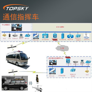 ͨ��ָ�]܇ ������䌣���O�� �������T ������ �Oҕ�� �@ʾ����