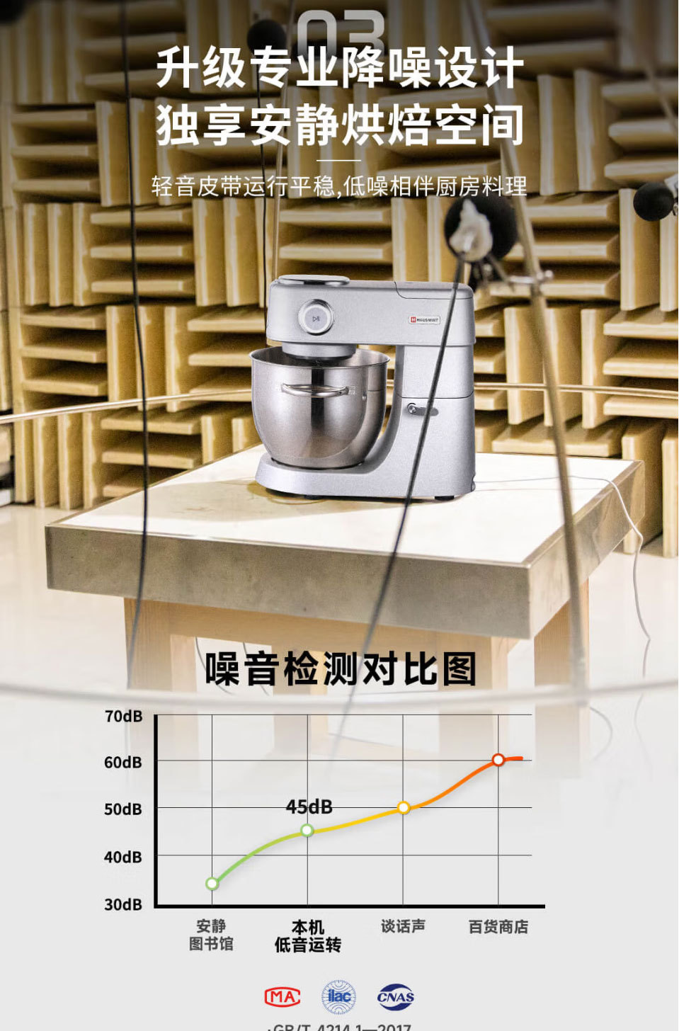海氏厨师机和面机M5max彩屏版 家用全自动揉面禾面一体压面机轻音
