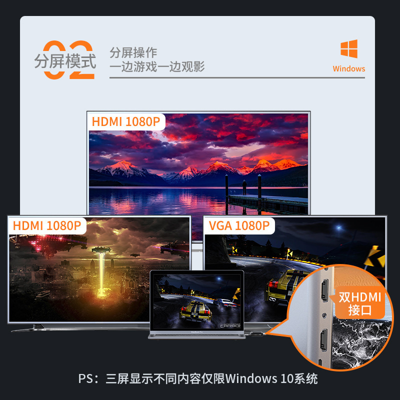 14/13合1type-c扩展坞usb hub集线器双HDMI/RJ45千兆拓展坞笔记本|undefined